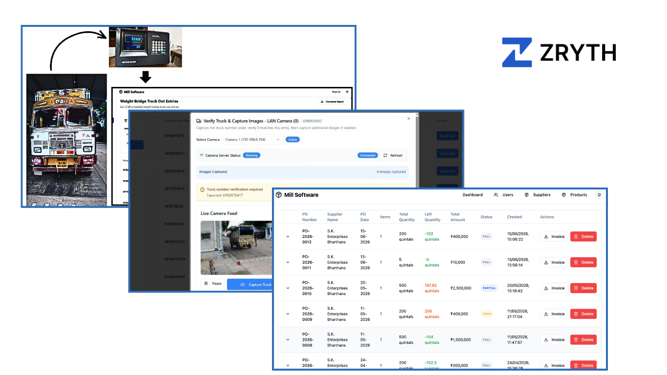 Mill operations dashboard